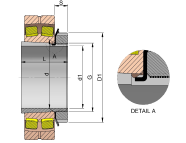 Custom non-standard CNC machining sleeve bushing technical specifications for industrial manufacturing